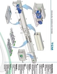 TCM Chain Conveyors (English)