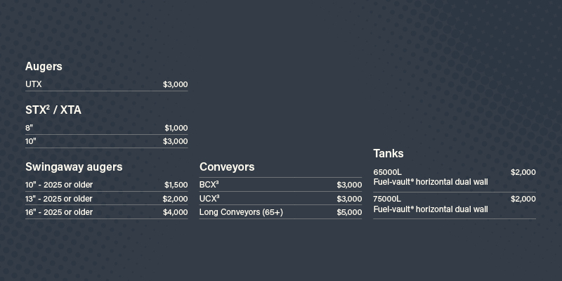 2026_ADMB-1789_Farm_Rebate_tables.jpg