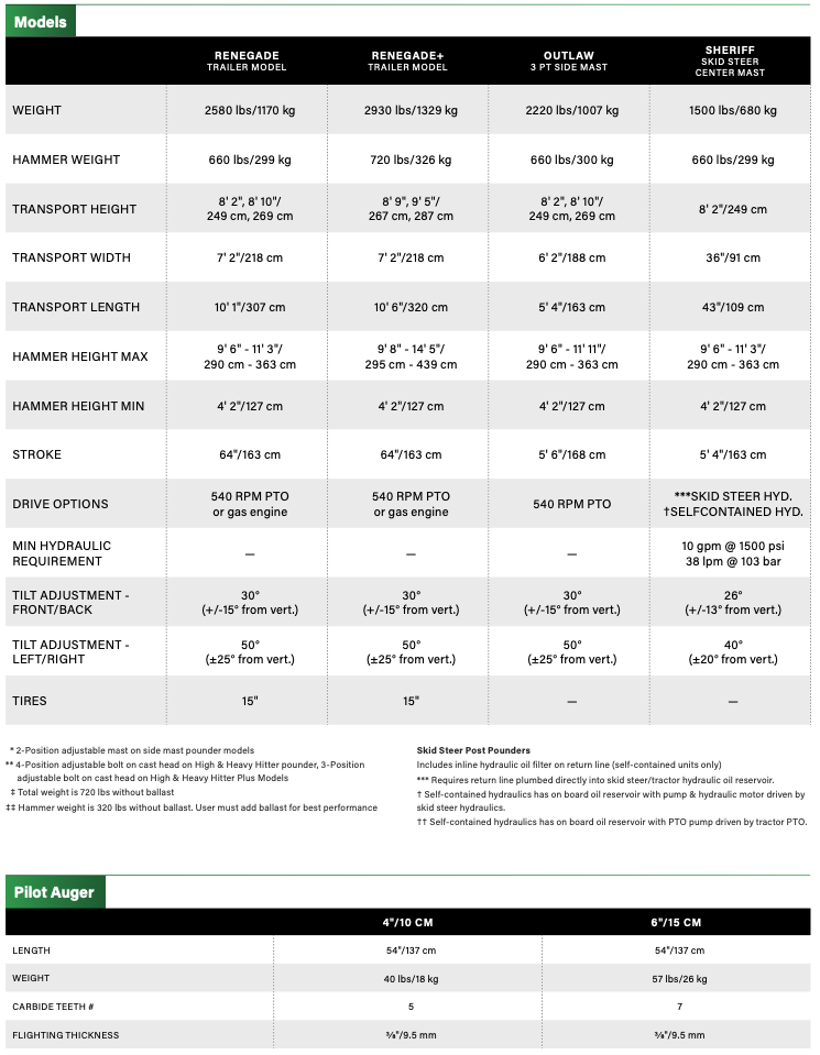 Screenshot 2025-07-17 at 9.44.48 AM.png