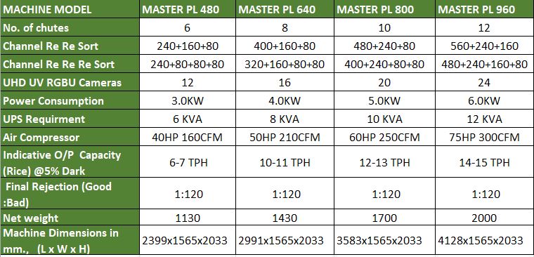 ml-series-spec-image.jpg