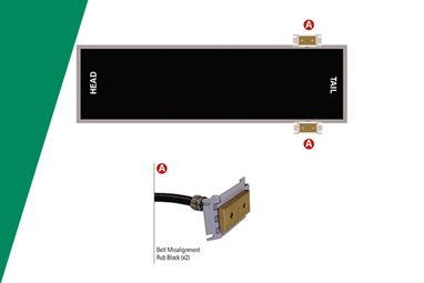 HMC006 Belt Rub Blocks Kit