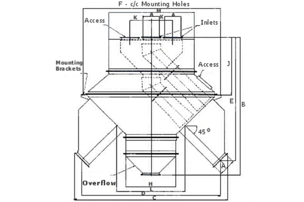 HSI Double Electric Distributor 45° Model AGI