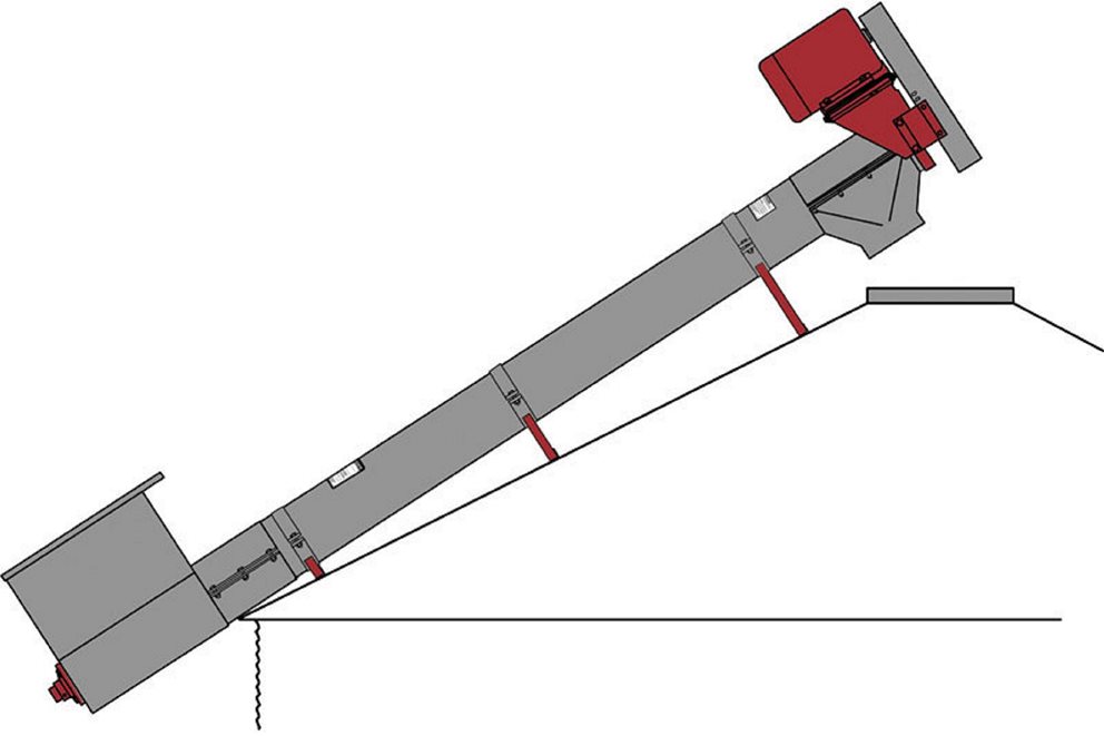 Hutchinson Roof Auger AGI