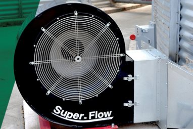 KEHO Super-Flow Centrifugal Aeration Fan
