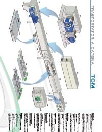 TCM Chain Conveyors (Italian)