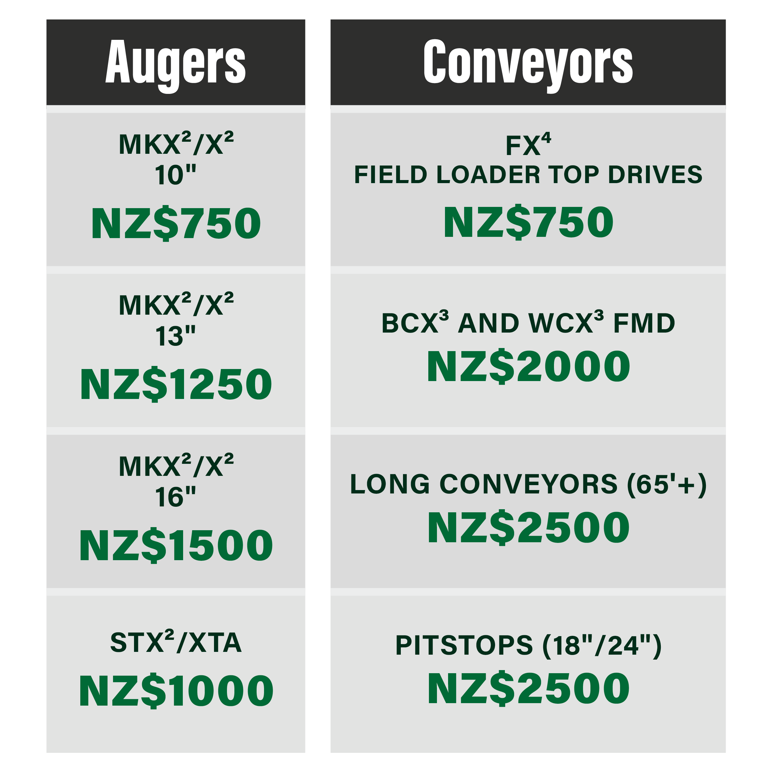 2024-Portable Rebate-Chart-NZ.png