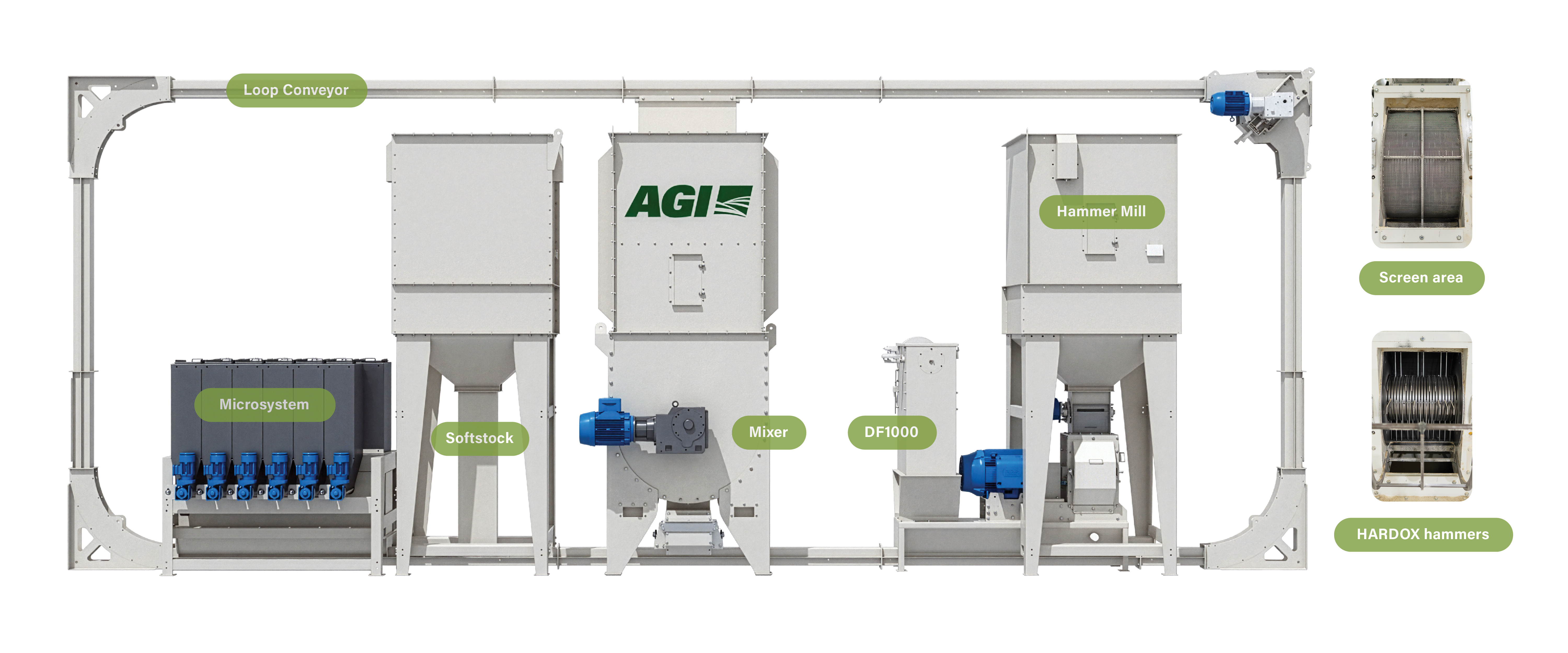 2026ADMB-1884CommercialWebsiteNA_Feed Mill_Landing page_1.png